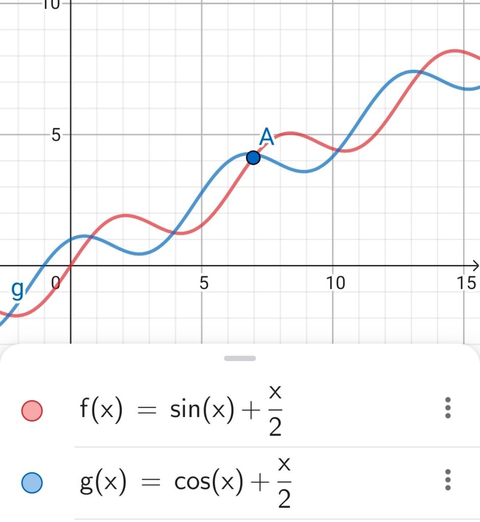 Fig. 12